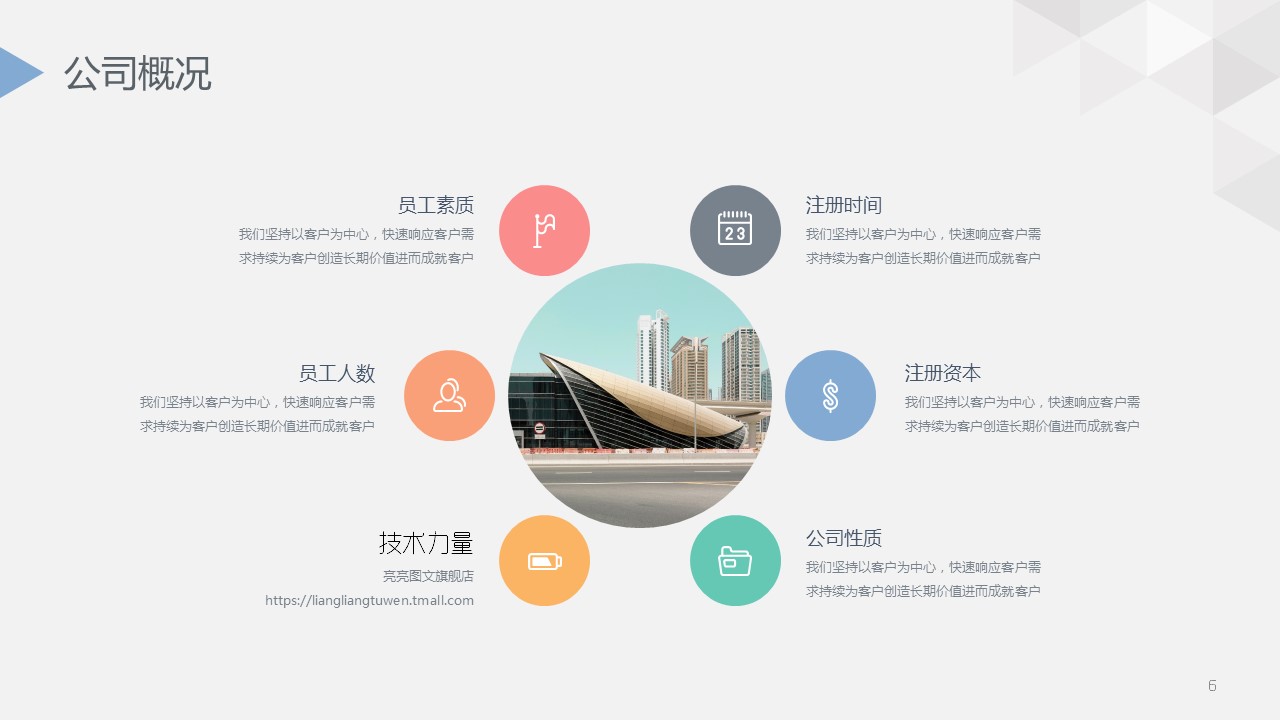 商务.企业简介1公司简介企业展示宣传 20的PPT模板-6/51