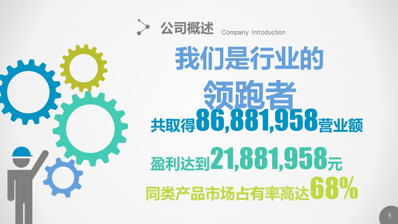 商务.企业简介1公司简介企业展示宣传 28的PPT模板-5/54