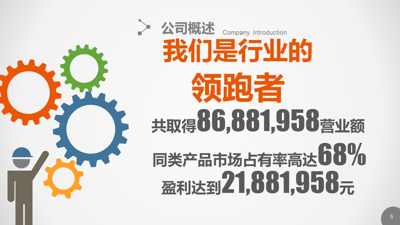商务.企业简介1公司简介企业展示宣传 3的PPT模板-5/55