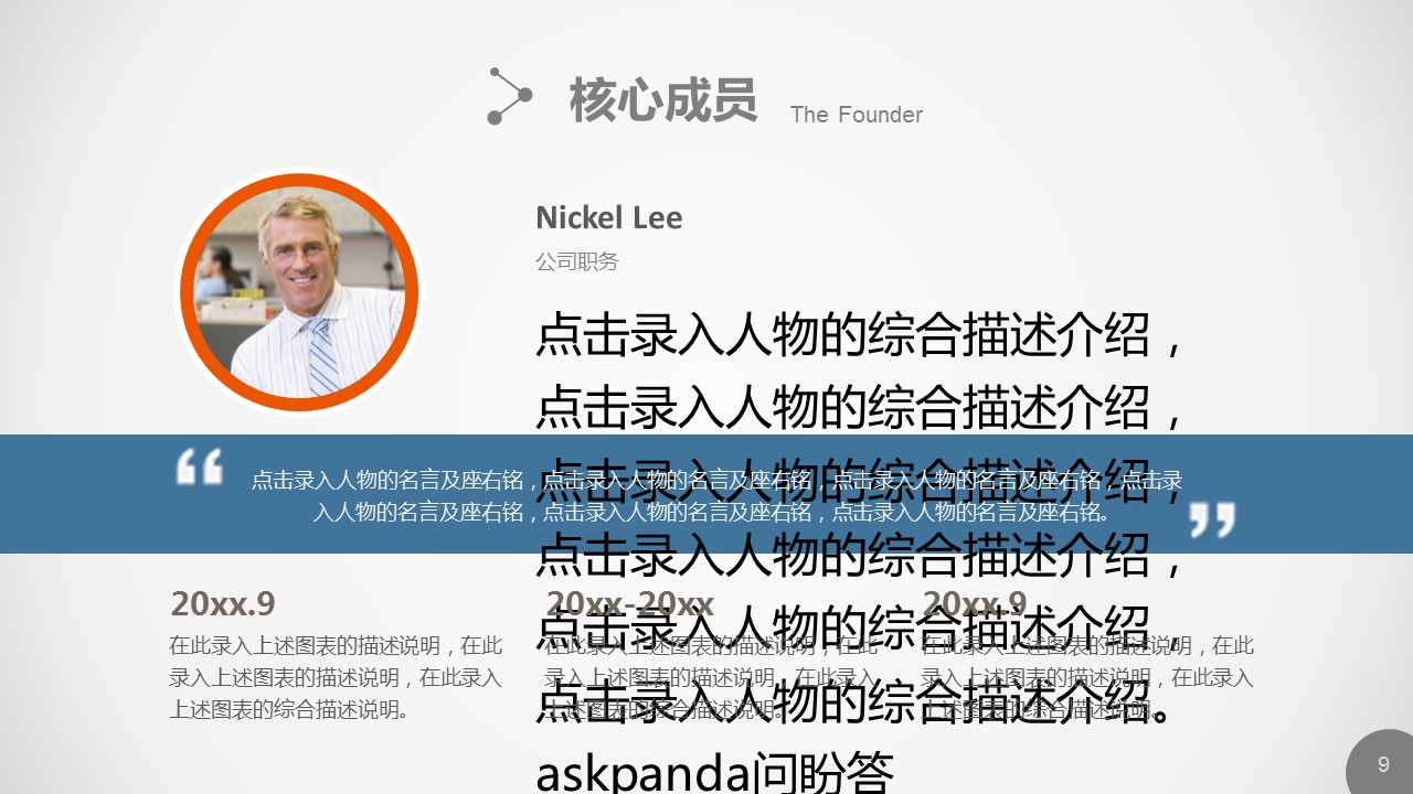 商务.企业简介1公司简介企业展示宣传 3的PPT模板-9/55