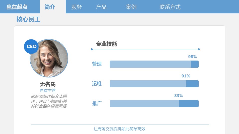 商务.企业简介1公司简介企业展示宣传 36的PPT模板-5/36