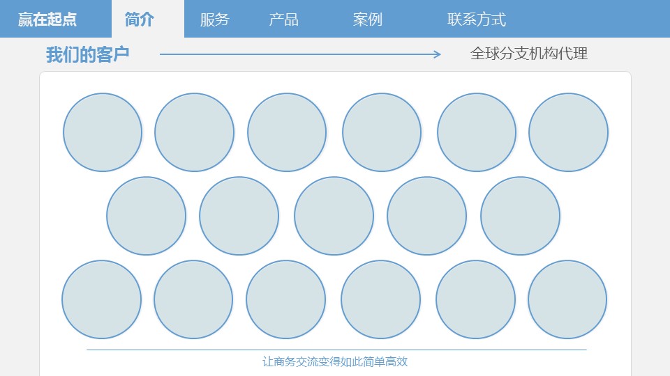 商务.企业简介1公司简介企业展示宣传 36的PPT模板-7/36