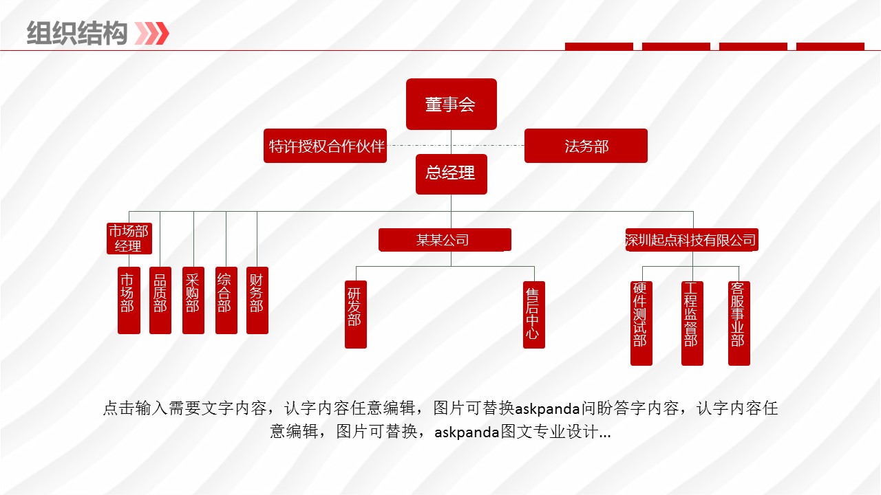 商务.企业简介1公司简介企业展示宣传 4的PPT模板-6/36