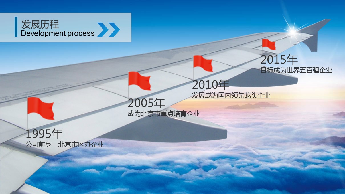 商务.企业简介1公司简介企业展示宣传 46的PPT模板-4/47