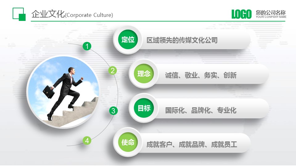 商务.企业简介1公司简介企业展示宣传 5的PPT模板-8/41