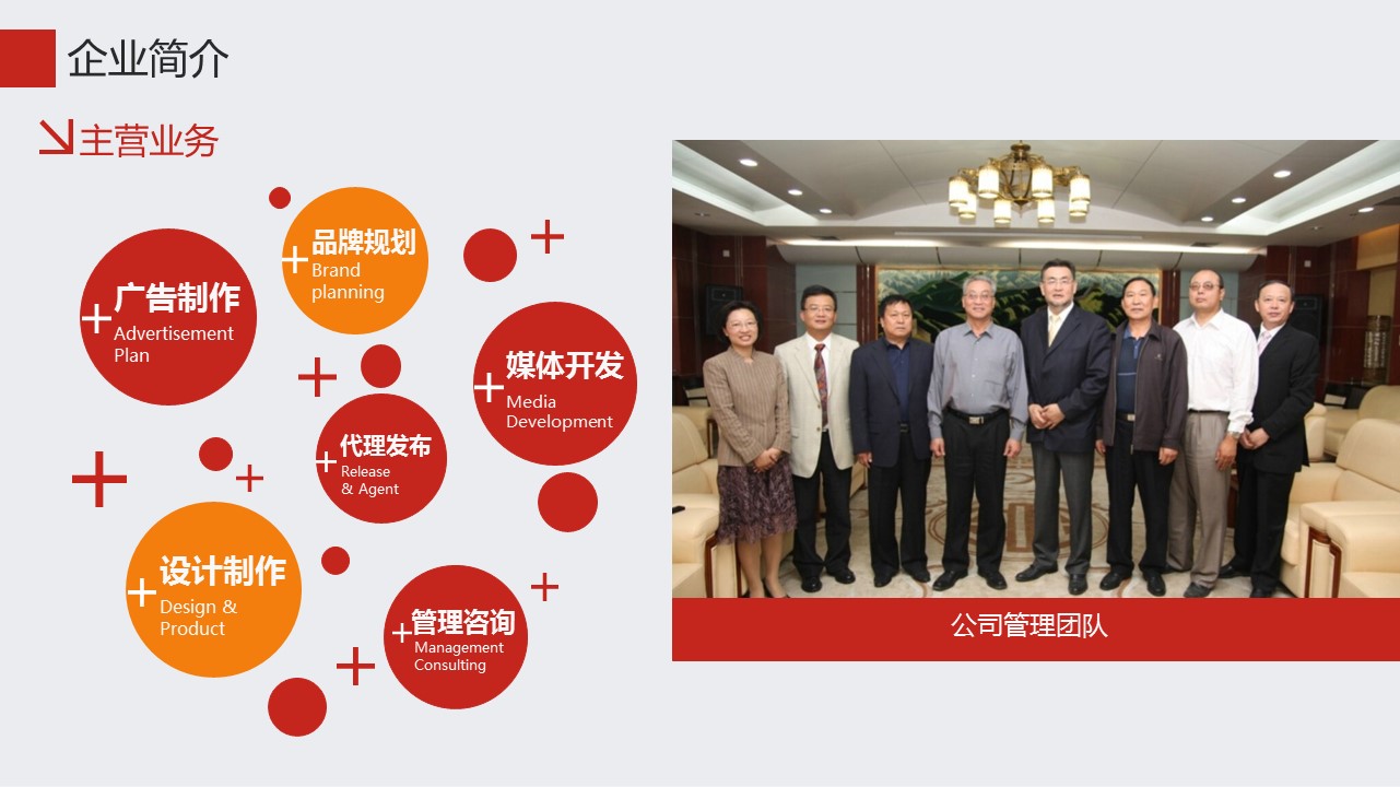 商务.企业简介1公司简介企业展示宣传 50的PPT模板-6/40
