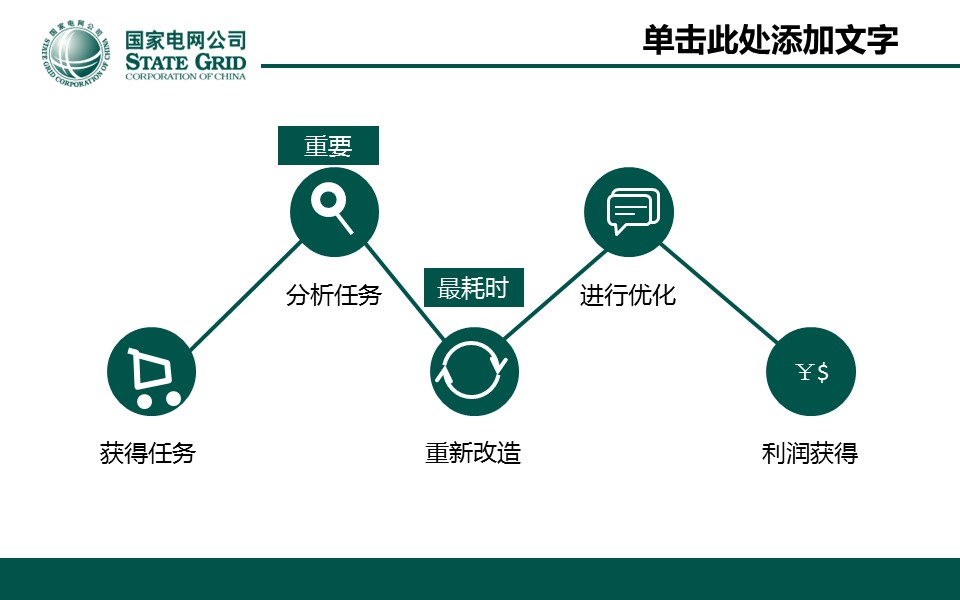 商务.企业简介1公司简介企业展示宣传 57的PPT模板-3/41