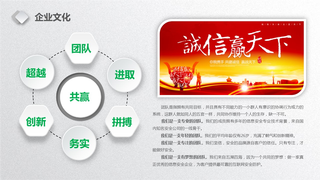 商务.企业简介1公司简介企业展示宣传 60的PPT模板-5/42