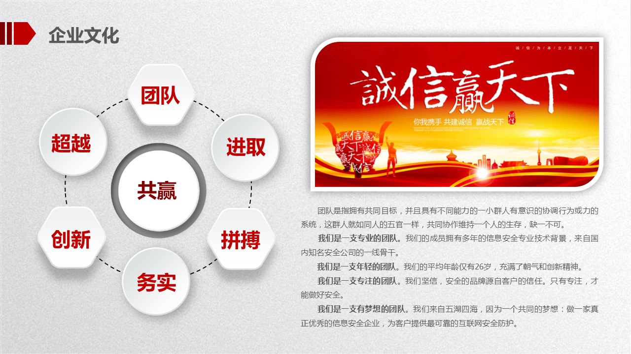 商务.企业简介1公司简介企业展示宣传 8的PPT模板-5/42