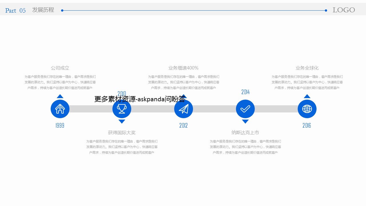 商务.企业简介2公司简介企业展示宣传 25的PPT模板-5/41