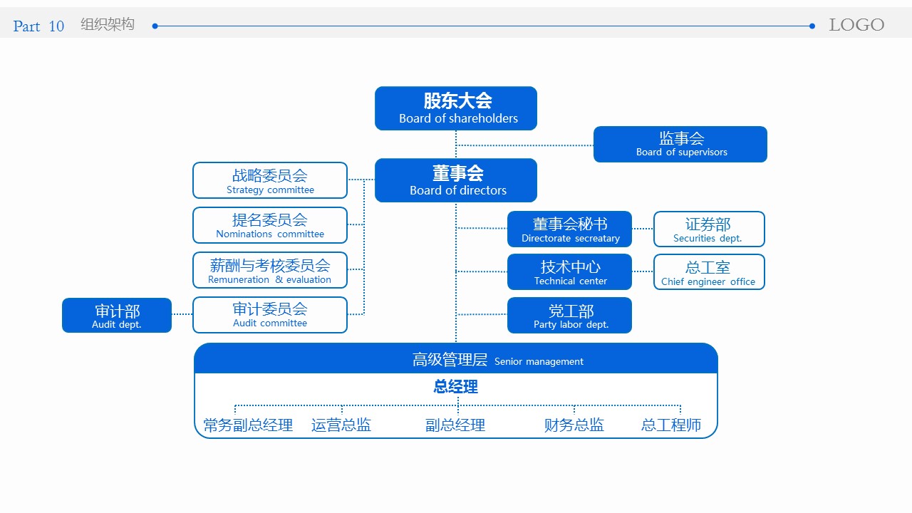 商务.企业简介2公司简介企业展示宣传 25的PPT模板-10/41