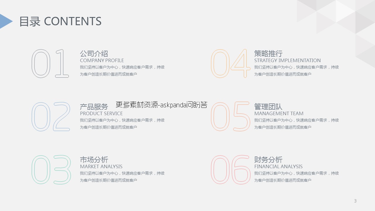 商务.企业简介2公司简介企业展示宣传 26的PPT模板-3/51