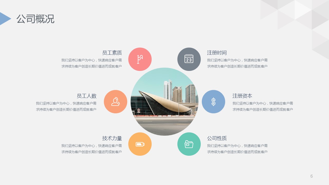 商务.企业简介2公司简介企业展示宣传 26的PPT模板-6/51