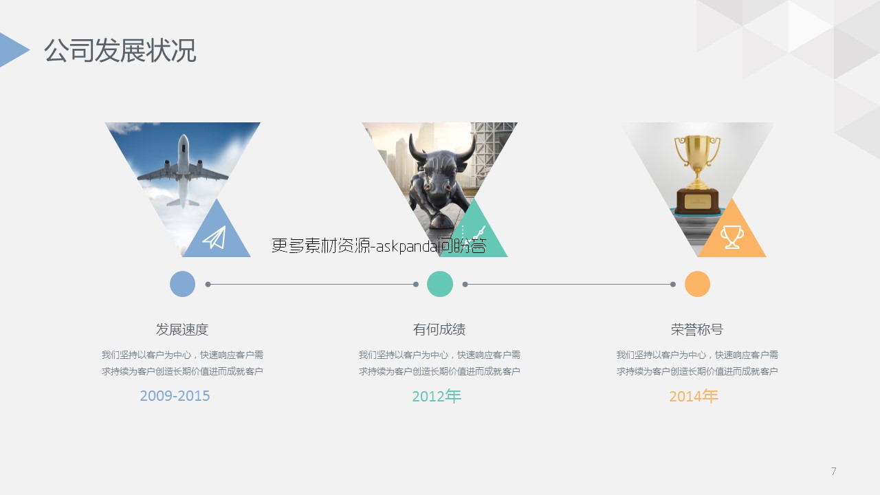 商务.企业简介2公司简介企业展示宣传 26的PPT模板-7/51