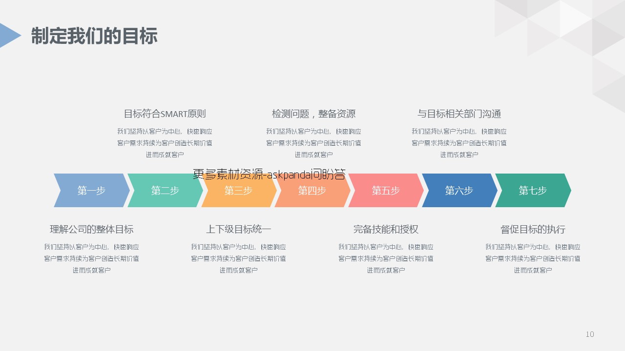 商务.企业简介2公司简介企业展示宣传 26的PPT模板-10/51