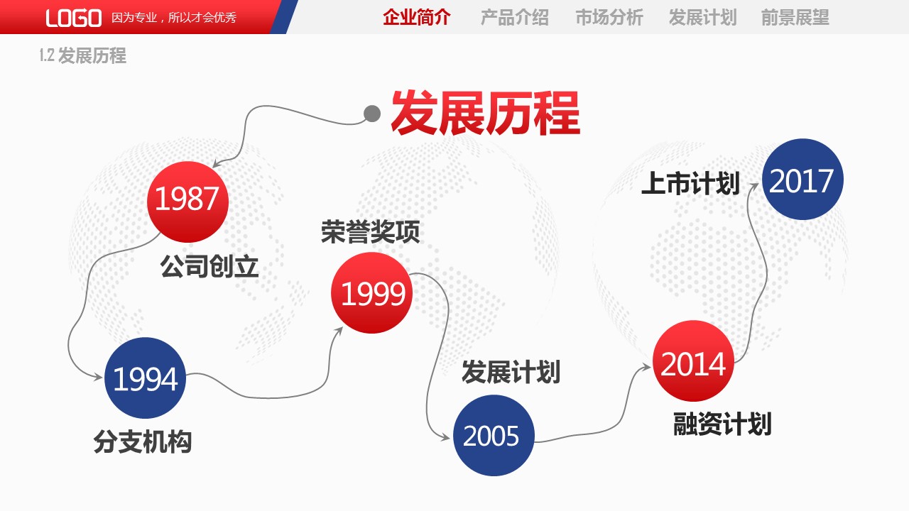 商务.企业简介2公司简介企业展示宣传 40的PPT模板-5/43