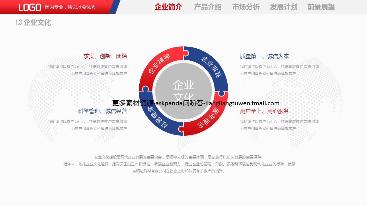 商务.企业简介2公司简介企业展示宣传 40的PPT模板-6/43
