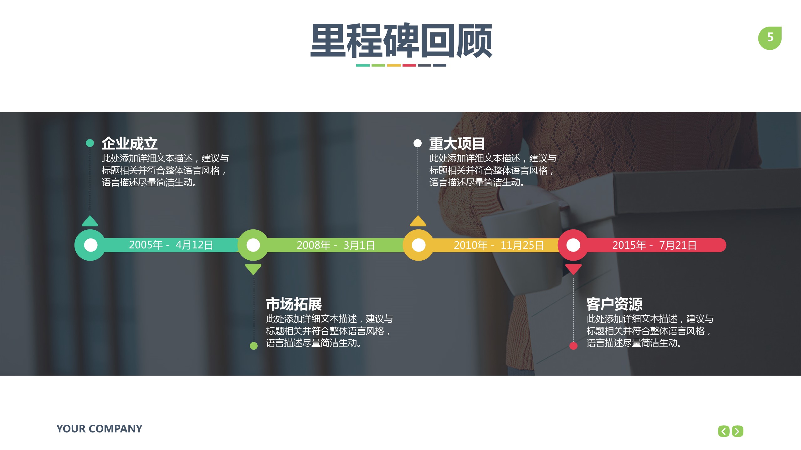 商务.企业简介2公司简介企业展示宣传 41的PPT模板-5/54