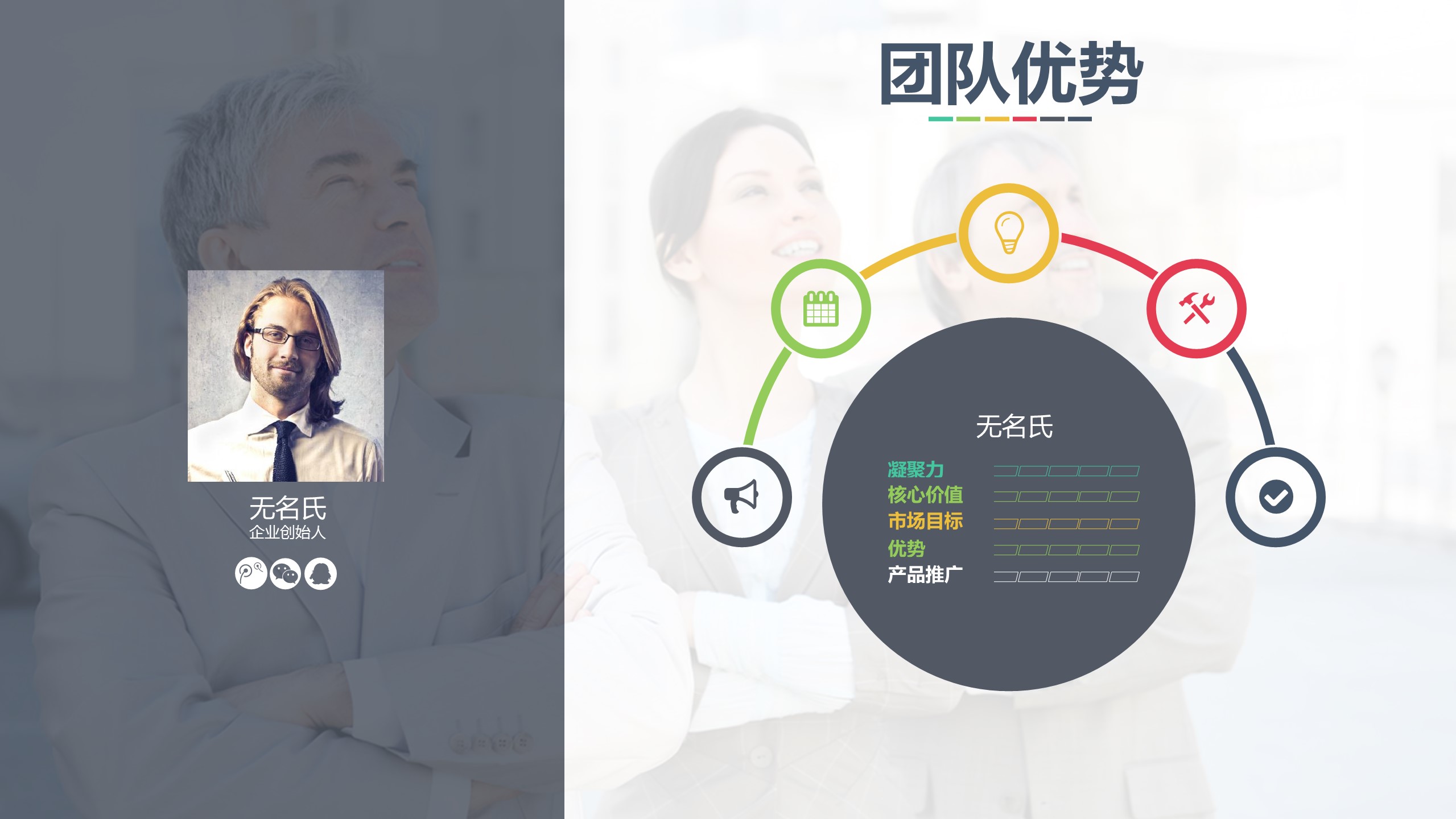 商务.企业简介2公司简介企业展示宣传 41的PPT模板-8/54