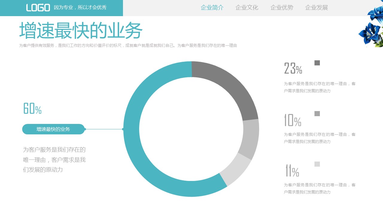 商务.企业简介2公司简介企业展示宣传 46的PPT模板-7/41