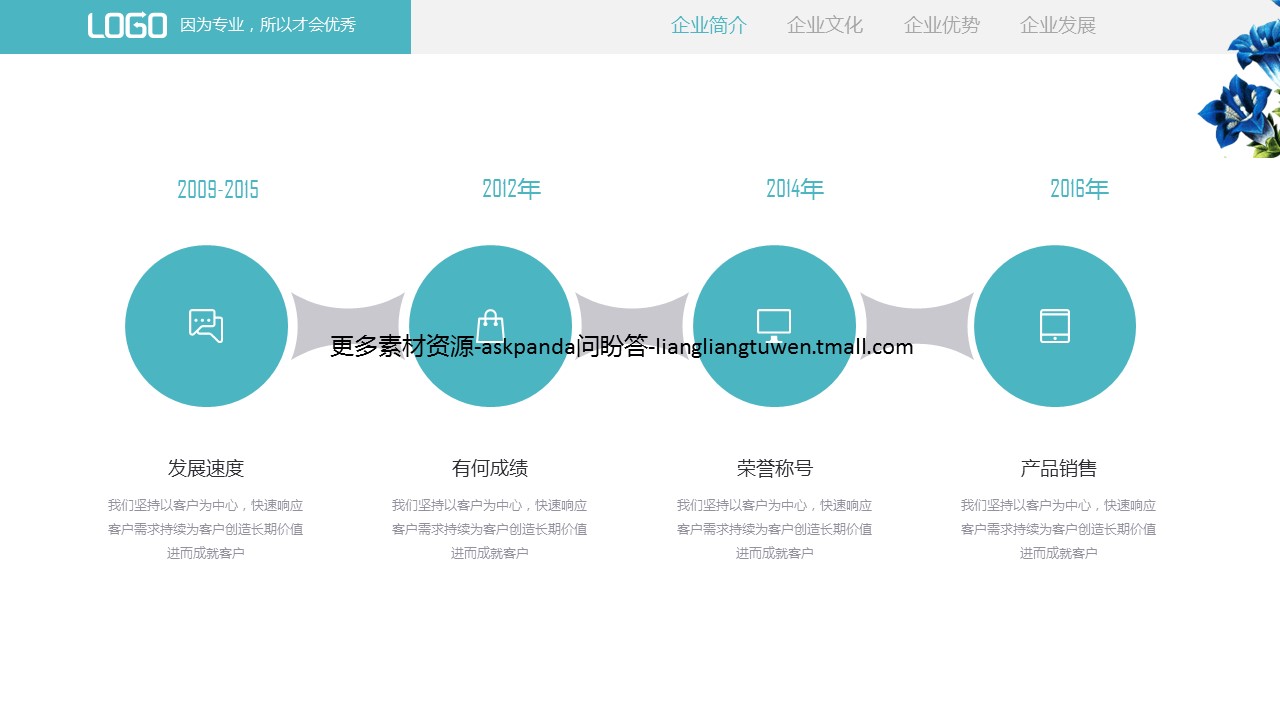 商务.企业简介2公司简介企业展示宣传 46的PPT模板-10/41