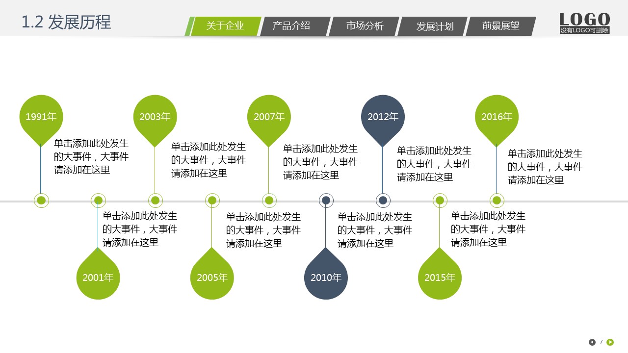 商务.企业简介2公司简介企业展示宣传 48的PPT模板-7/49