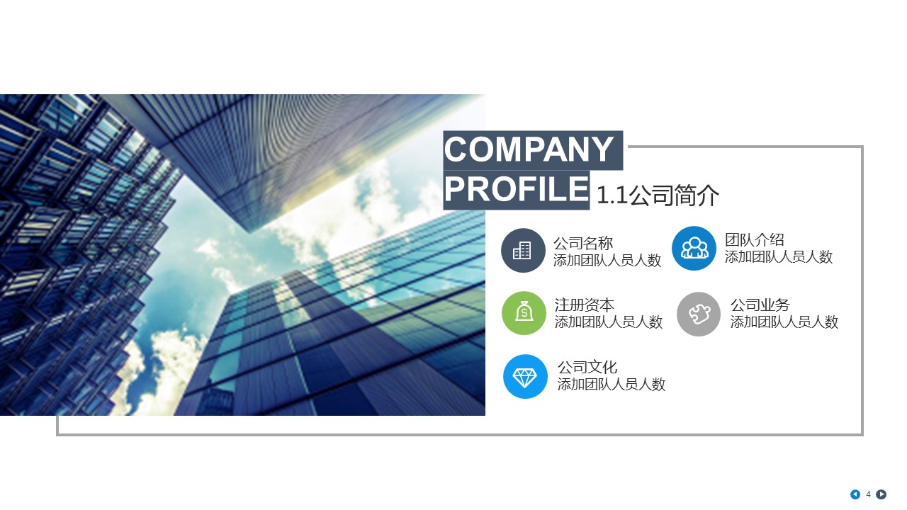 商务.企业简介3公司简介企业展示宣传 51的PPT模板-4/47
