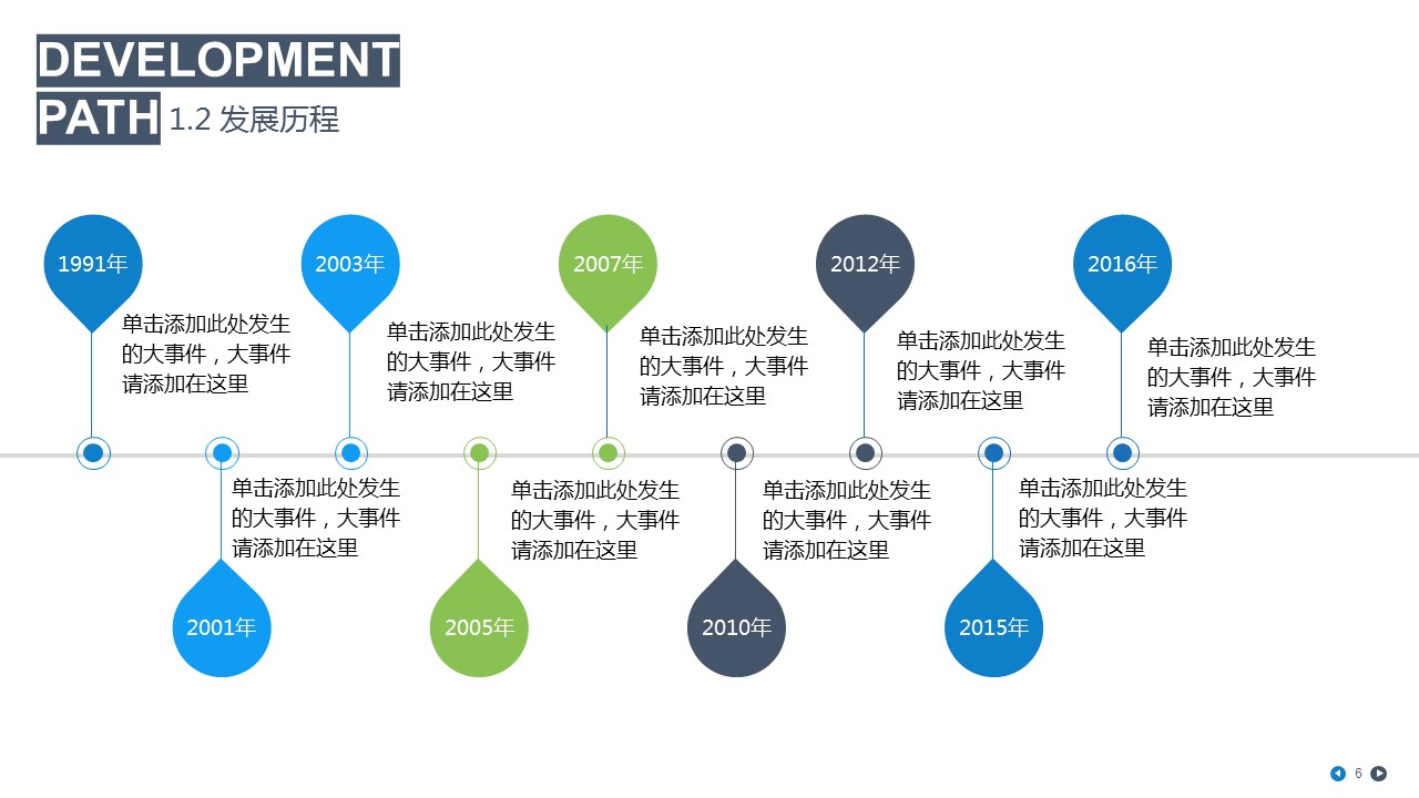 商务.企业简介3公司简介企业展示宣传 51的PPT模板-6/47