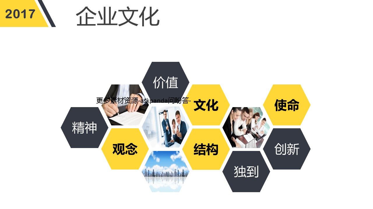 商务.企业简介3公司简介企业展示宣传 57的PPT模板-6/39
