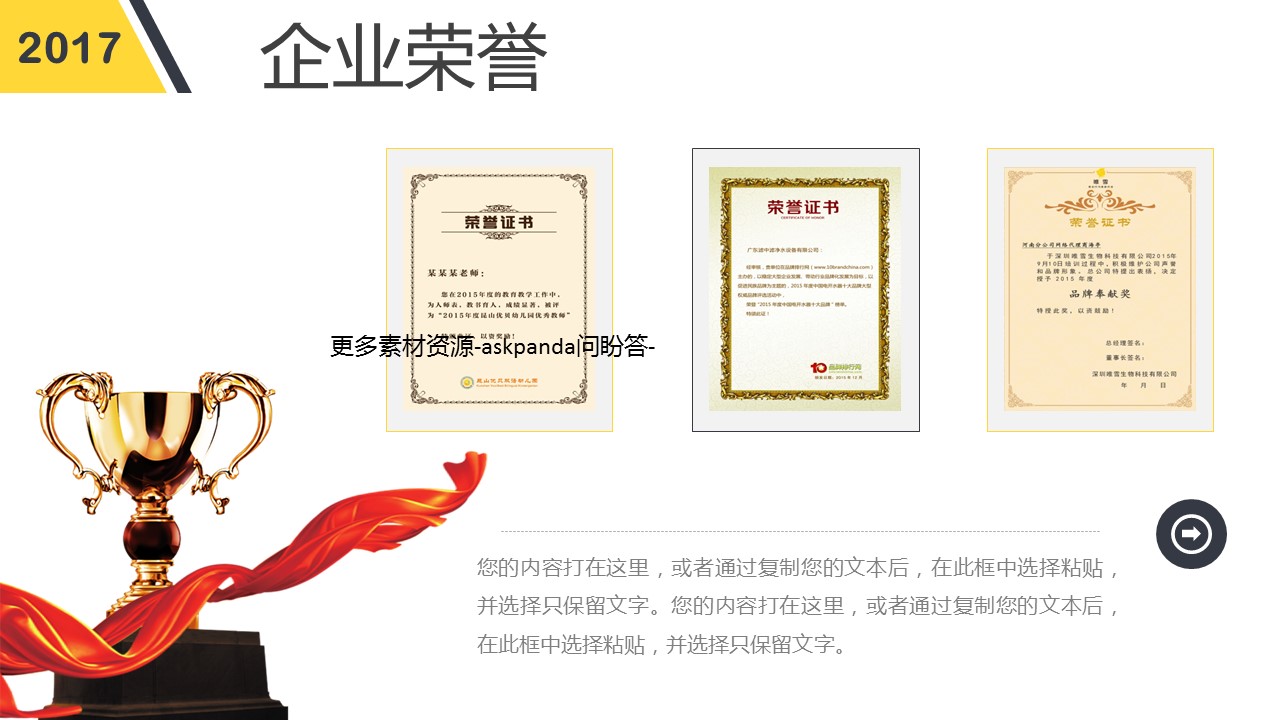 商务.企业简介3公司简介企业展示宣传 57的PPT模板-7/39