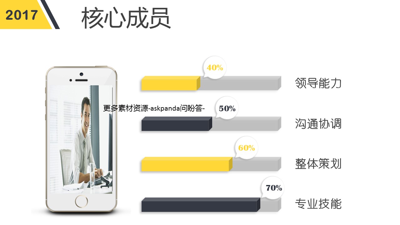 商务.企业简介3公司简介企业展示宣传 57的PPT模板-10/39