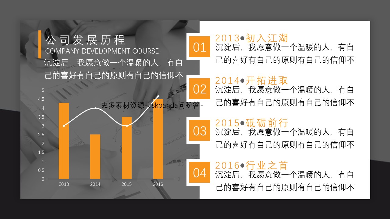商务.企业简介3公司简介企业展示宣传 59的PPT模板-5/41