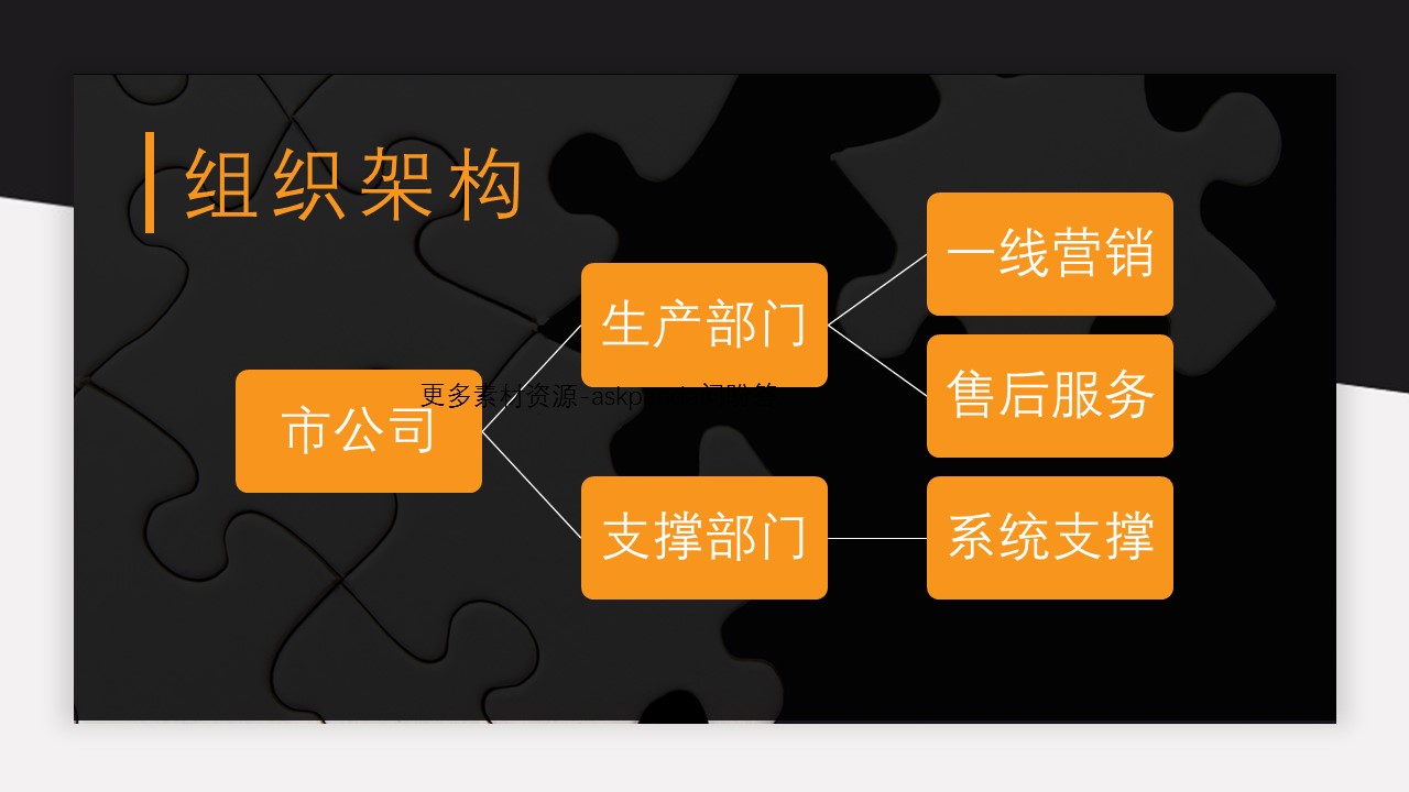 商务.企业简介3公司简介企业展示宣传 59的PPT模板-9/41