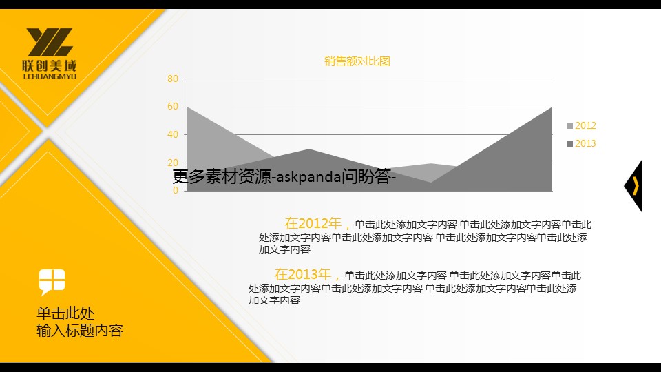 商务.企业简介3公司简介企业展示宣传 64的PPT模板-7/20