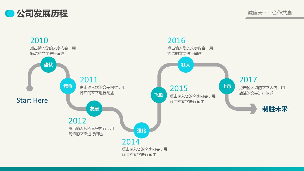 商务.企业简介3公司简介企业展示宣传 68的PPT模板-5/40