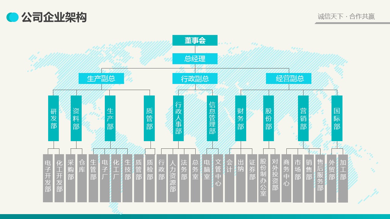 商务.企业简介3公司简介企业展示宣传 68的PPT模板-8/40
