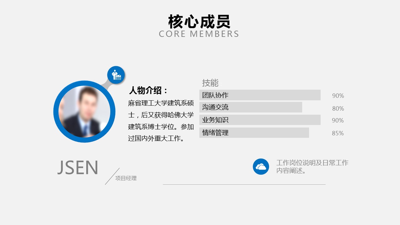 商务.企业简介3公司简介企业展示宣传 69的PPT模板-8/36