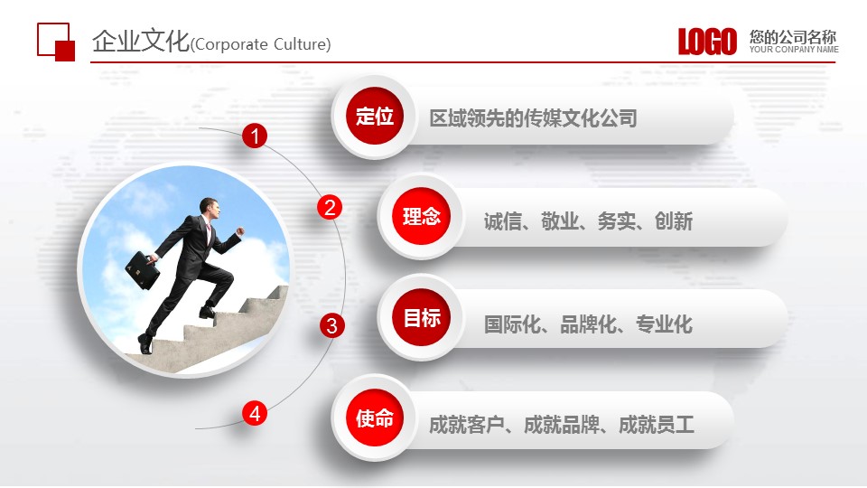 商务.企业简介3公司简介企业展示宣传 75的PPT模板-8/41