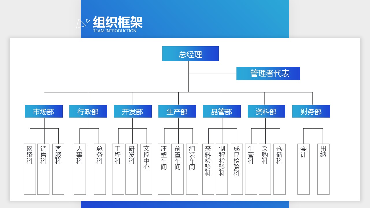 商务.企业简介3公司简介企业展示宣传 79的PPT模板-8/34