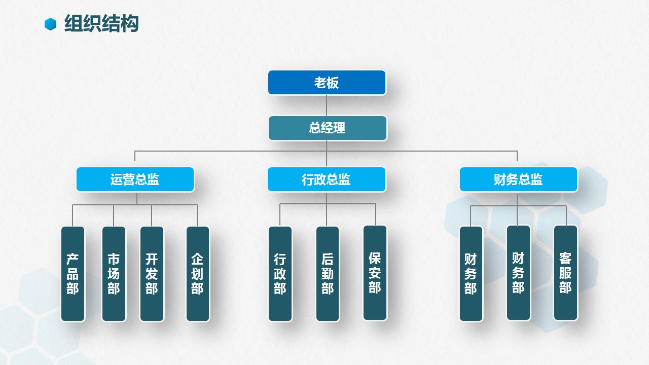 商务.企业简介3公司简介企业展示宣传 83的PPT模板-7/37