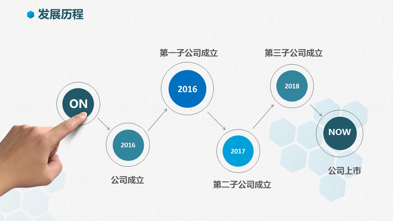 商务.企业简介3公司简介企业展示宣传 83的PPT模板-8/37