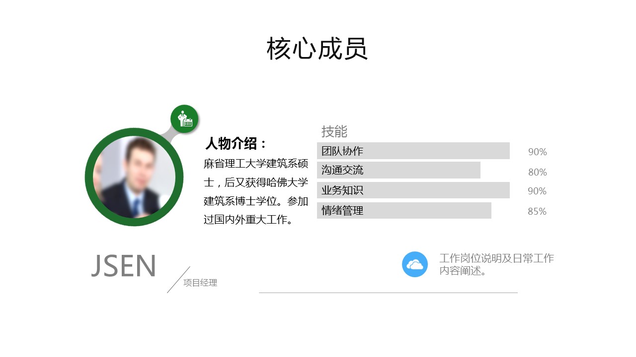 商务.企业简介3公司简介企业展示宣传 86的PPT模板-9/36