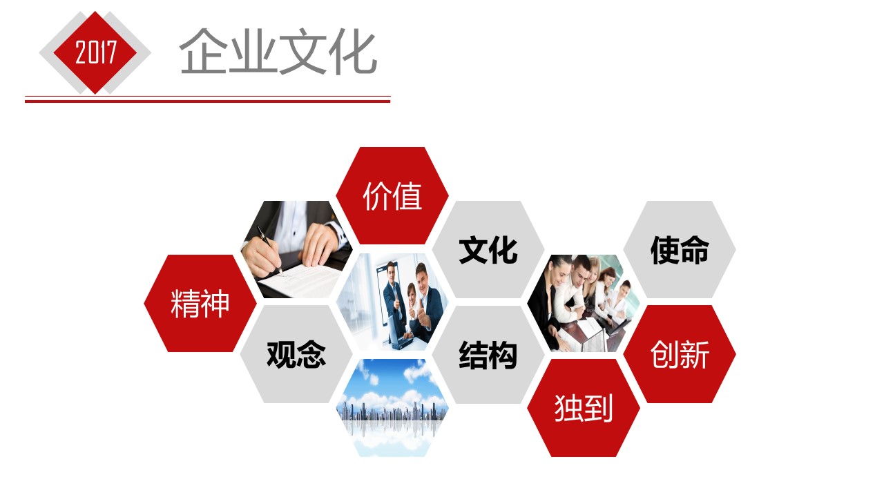 商务.企业简介3公司简介企业展示宣传 87的PPT模板-7/41
