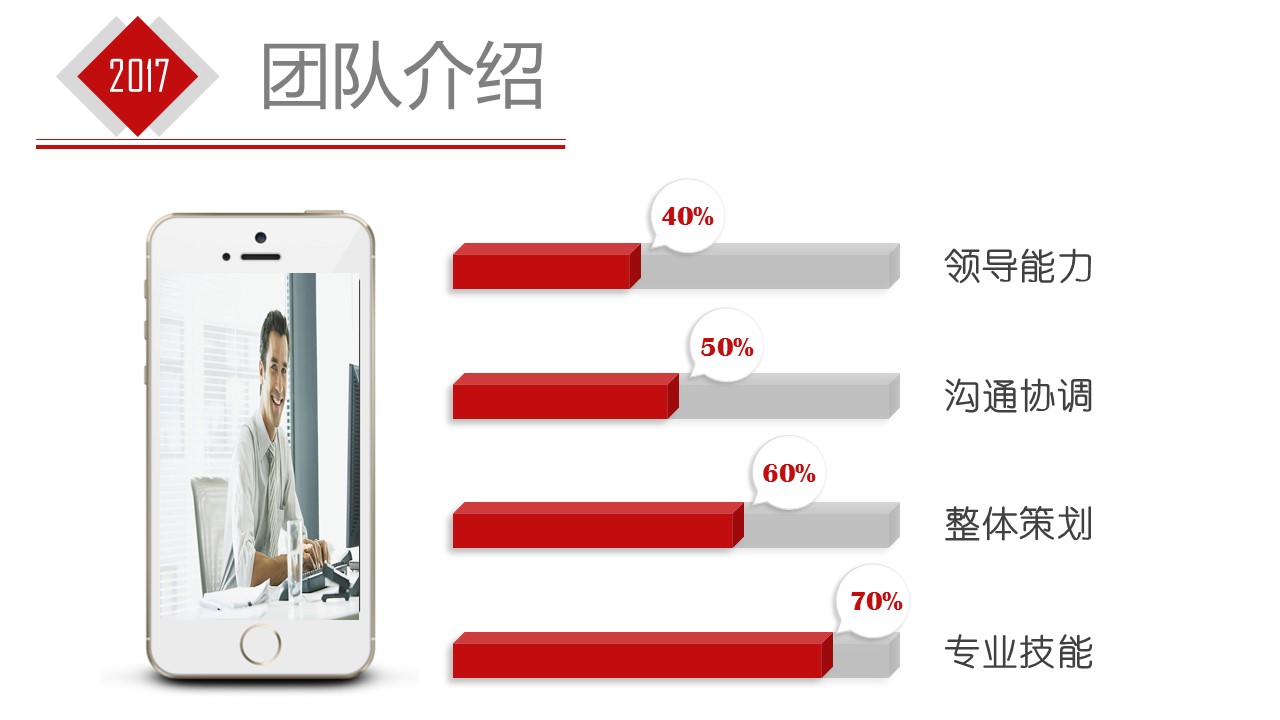 商务.企业简介3公司简介企业展示宣传 87的PPT模板-10/41
