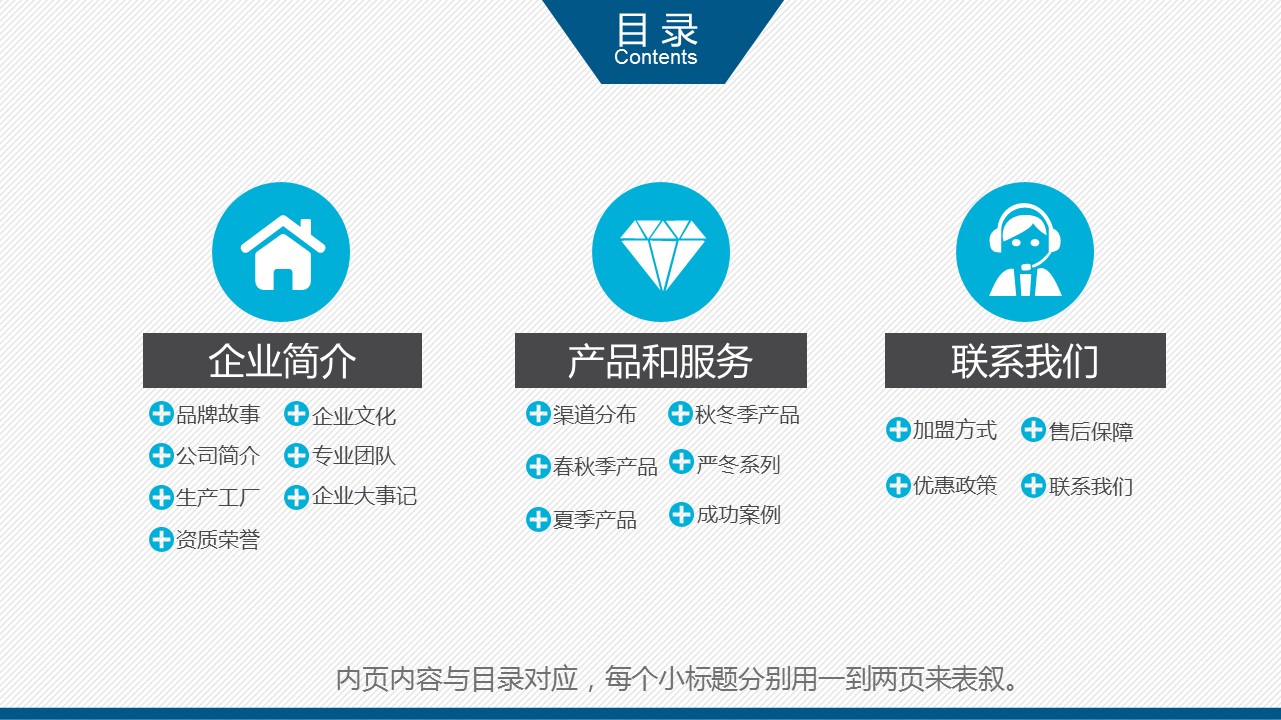 商务.企业简介3公司简介企业展示宣传 89的PPT模板-3/43