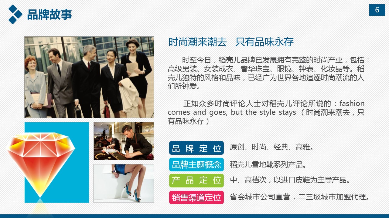 商务.企业简介3公司简介企业展示宣传 89的PPT模板-6/43