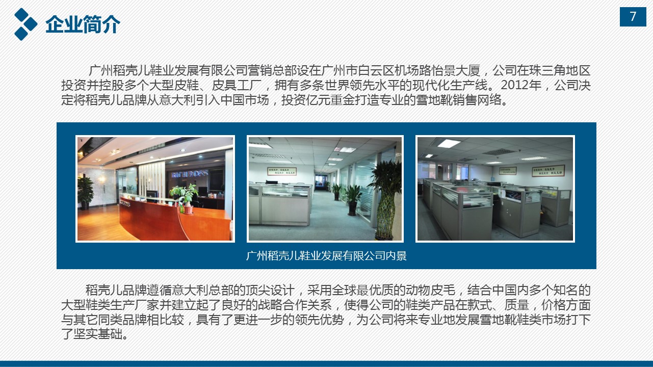 商务.企业简介3公司简介企业展示宣传 89的PPT模板-7/43