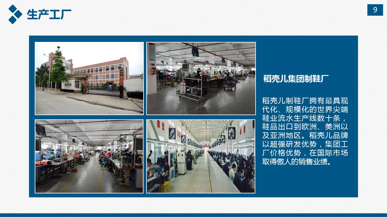 商务.企业简介3公司简介企业展示宣传 89的PPT模板-9/43