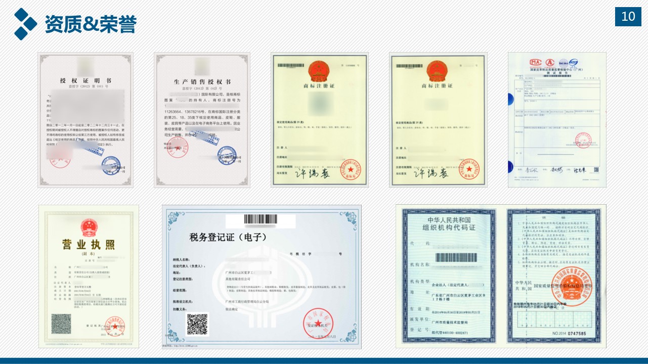 商务.企业简介3公司简介企业展示宣传 89的PPT模板-10/43