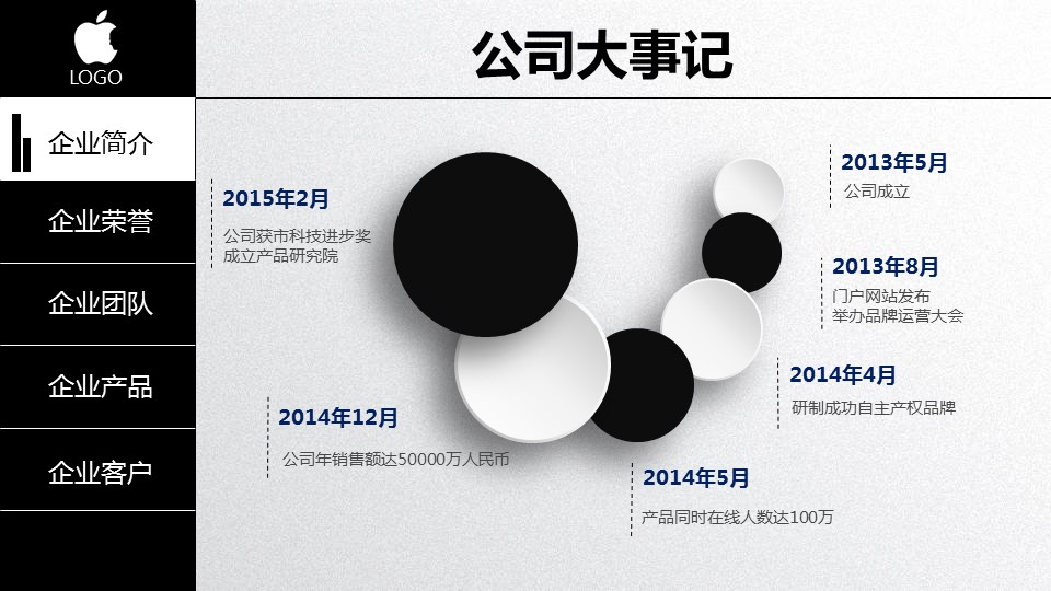 商务.企业简介3公司简介企业展示宣传 90的PPT模板-10/46